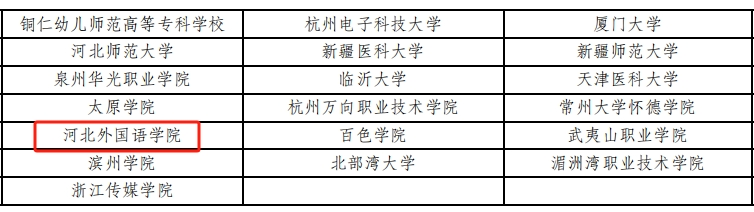 bat365中国官方网站附属中学高一年级严肃同学的作文《柿子沟》成功入围世界华人杯作文大赛特等奖！